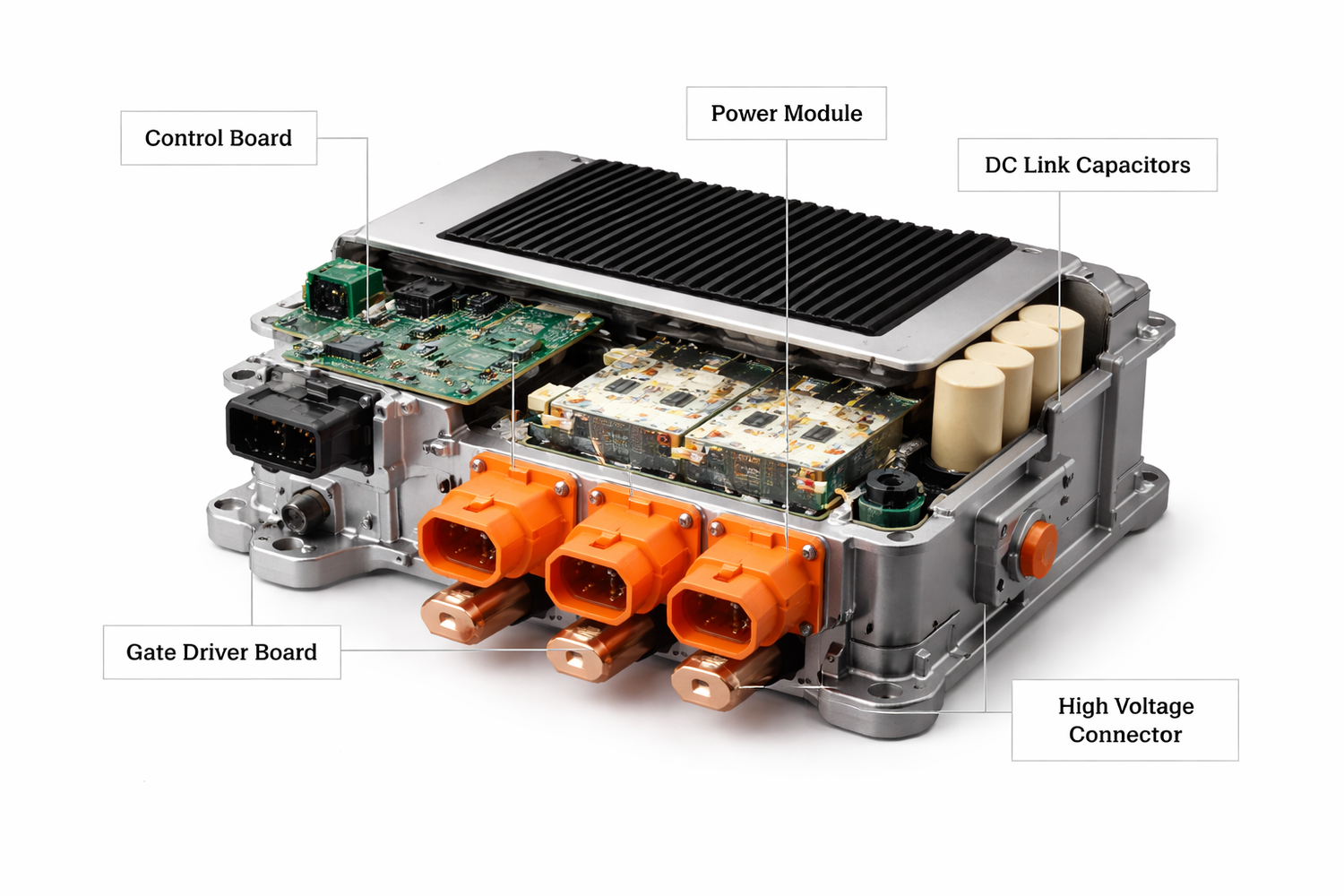 What is a Mobility Inverter?